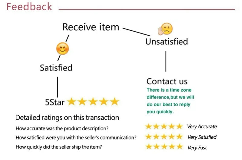 2025 Men's Summer African T-Shirt Fashion Neck Print Short Sleeve Tee Africa Dashiki Simple Casual National Style T-Shirt Male