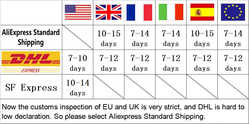 Cord Lace Fabric With Crystals African Guipure Lace Fabric 2024 High Quality Lace 5 Yards Wedding Luxury Dresses for Women A3630