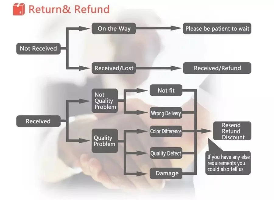 2024 Latest Hot Sales 100% Cotton Big Size Scarf African Women Hijab Scarf Hollow Out Embrodiery Muslim Scarf On Wholesale Price