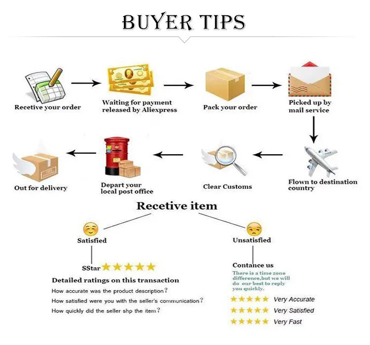 Luxury African Fabric Austria Cotton Polished Lace High Quality Atiku Fabric 5Yards For Men Traditional Robe Suit Material F4255