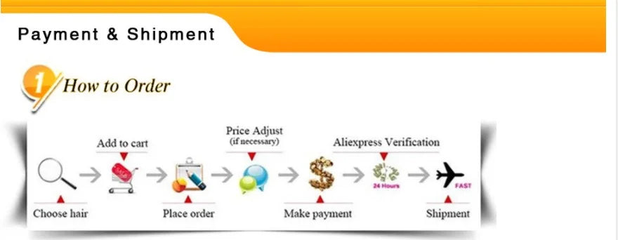 African Bazin Brocade Fabric for Women &Men, 100% Cotton, African, Basain Riche, Wedding, Hot Sale, Fashion, New Arrival,5 Yards