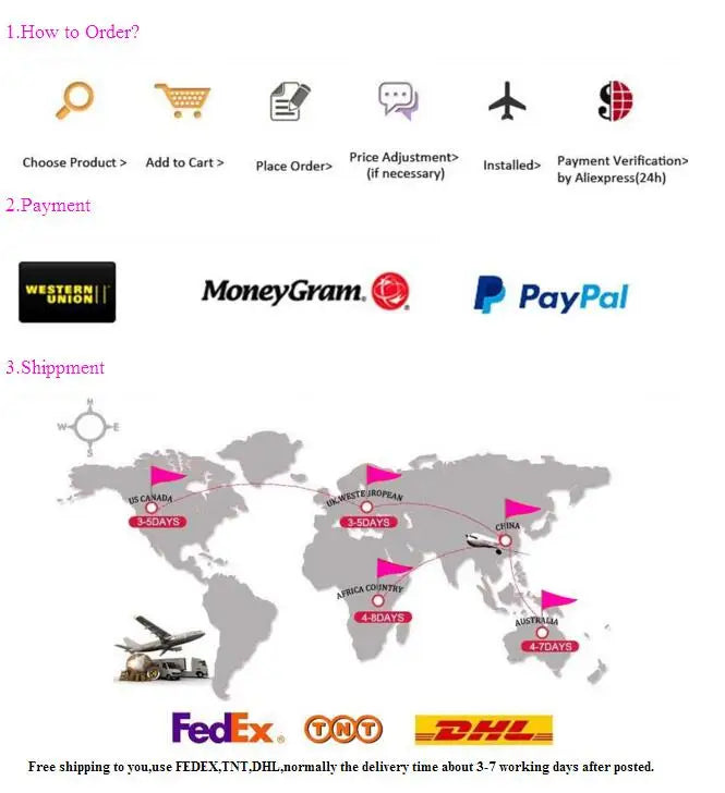 5 Yards/lot Perfume Bazin Riche Soft Brocade Fabric With 15 yards Lace Embroidered Trim Accessories Ribbon For Crafts Sewing