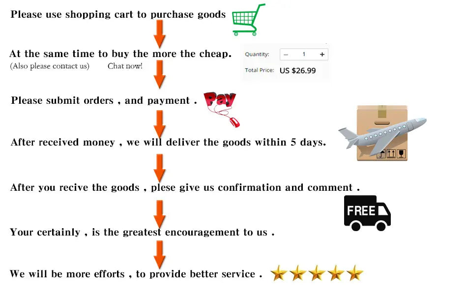 5 Meters Perfumed African Bazin Brocade Fabrics for Dress 100% Cotton Team Bazin Riche Brode Jacquard Material for Clothes 16A91