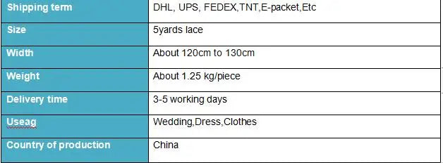 5 Yards High-end African Momen/Men Lace Fabric Tribute Silk Lace Swiss 100% Cotton Lace In Switzerland Fabric For Dress TV1219-3