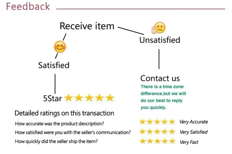 New Men's Muslim Fashion Abayas Dress O Neck Long Sleeve Pullover Kaftan Pakistan Saudi Arab Caftan Islamic Clothing Prayer Robe