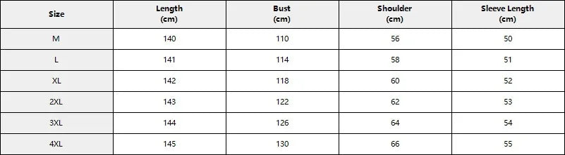 New 2025 Islam Muslim Men Clothing Loose Jubba Thobe Abaya Tenue Musulmane Pour Homme Caftan Islamic Robes Pakistan Arabia Dress