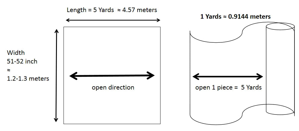 SJD LACE 5Yards Nigerian Tulle Mesh Lace Fabric 2025 High Quality French African Sequins Net Lace for Women Wedding Dresses 4173
