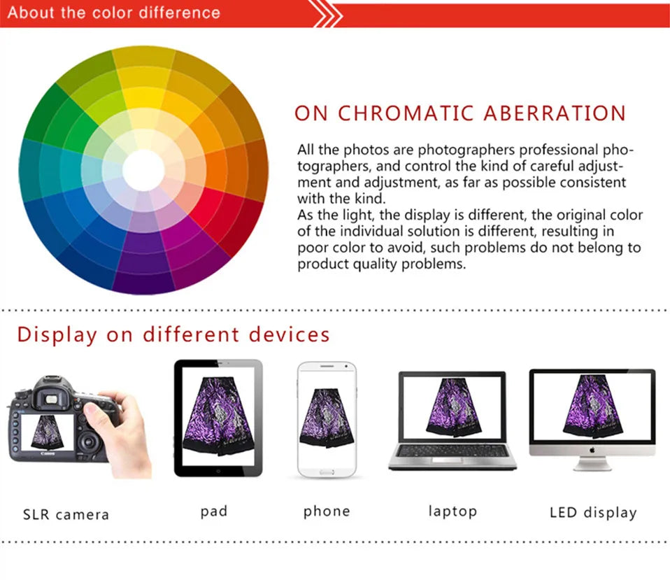 Fashionable Skin Friendly Guipure Lace Fine Cotton Textured African Cord Lace Cupion Fabric 5 Yards Occasional Couple Wear