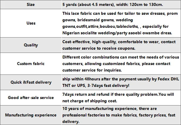 African Cotton Lace Fabric Swiss Voile Lace In Switzerland Hot Sale Nigerian Lace Fabric For Sewing Women Evening Party Dresses