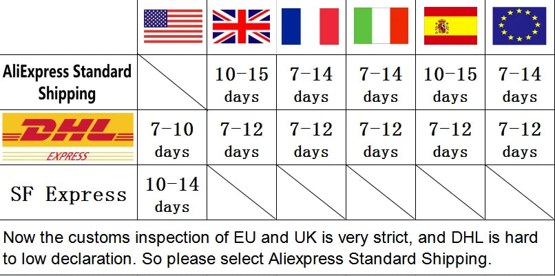 African Milk Silk Mesh Lace with Sequins 2025 French Net Lace Fabric Sewing Embroidered Lace Tulle Nigerian Women Wedding Dress