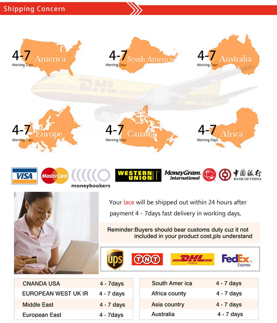 African Cotton Lace Fabric Swiss Voile Lace In Switzerland Hot Sale Nigerian Lace Fabric For Sewing Women Evening Party Dresses