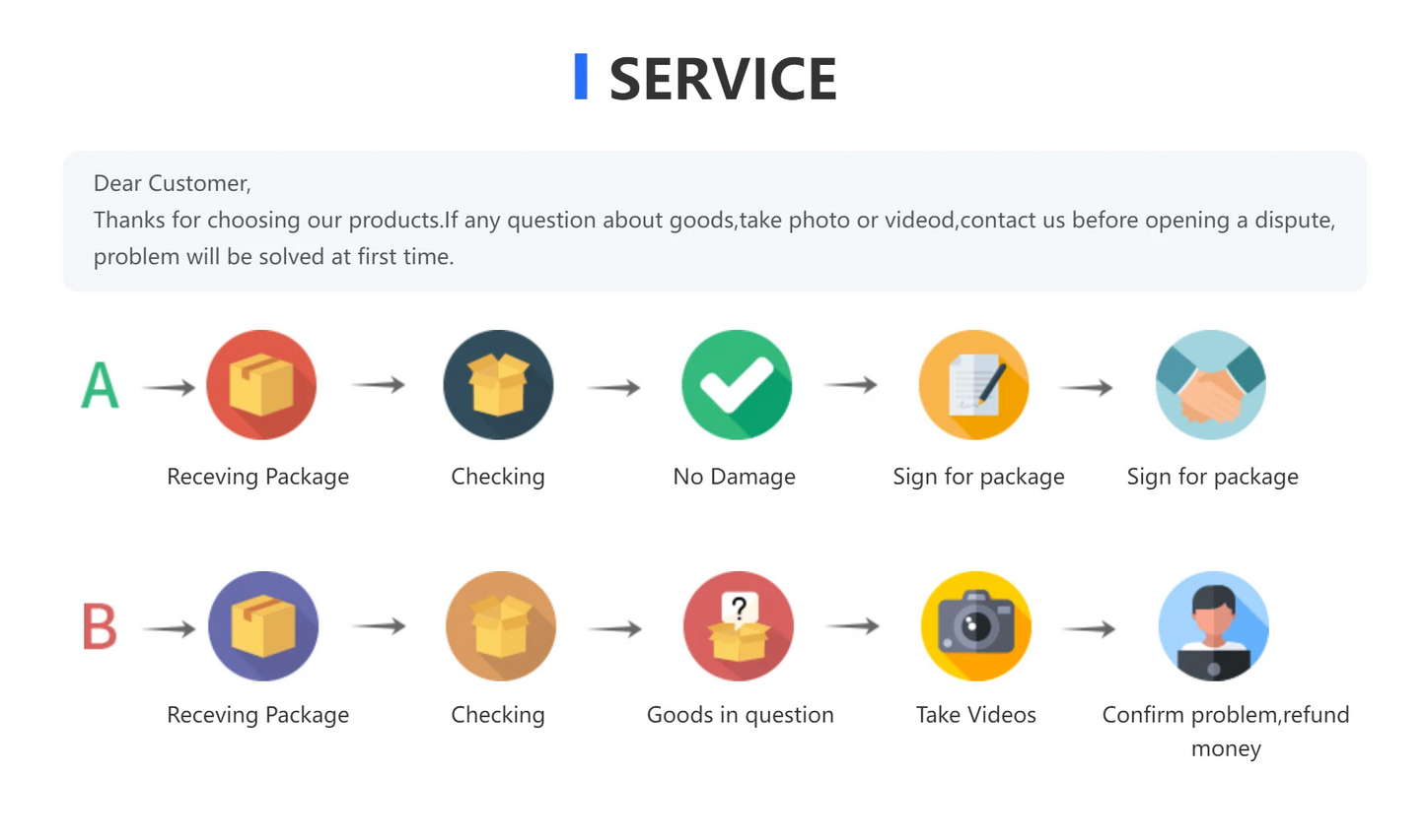 Nigeria Ladies Caftan Dress African Dresses for Women 2022 Traditional Loose Abaya Musulman Boubou Robe Africaine Femme Clothes